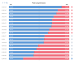 C:\fakepath\forex-pozice-01052025.png