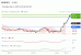 C:\fakepath\trader-01052025-30-zm.gif