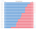 C:\fakepath\forex-pozice-02052025.png