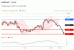 C:\fakepath\trader-02052025-12-zm.gif