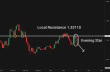 C:\fakepath\gbpusd-02052025-1.png