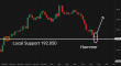 C:\fakepath\gbpjpy-02052025-2.png