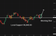 C:\fakepath\btcusd-02052025-3.png