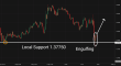 C:\fakepath\usdcad-02052025-4.png