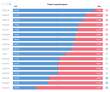 C:\fakepath\forex-pozice-05052025.png
