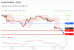 C:\fakepath\trader-05052025-04-zm.gif