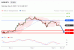 C:\fakepath\trader-05052025-09-zm.gif