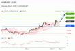 C:\fakepath\trader-05052025-11-zm.gif