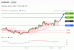 C:\fakepath\trader-05052025-11-zm.gif