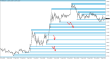 C:\fakepath\eurusd-tydenik-05052025-2.png