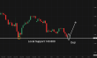 C:\fakepath\usdjpy-05052025-1.png