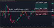 C:\fakepath\eurusd-05052025-3.png