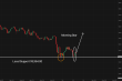 C:\fakepath\btcusd-05052025-4.png