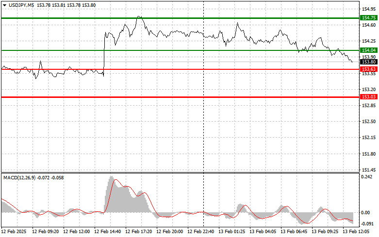 analytics67add3ec0c86f.jpg