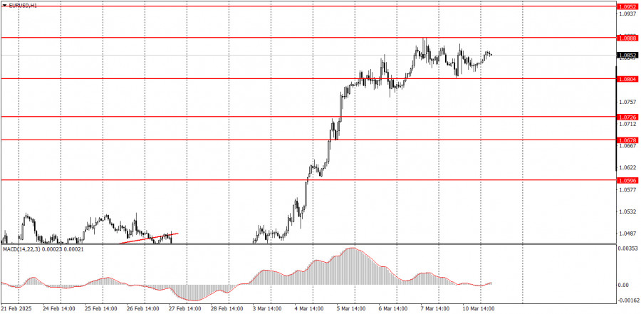 analytics67cfbe00c680b.jpg