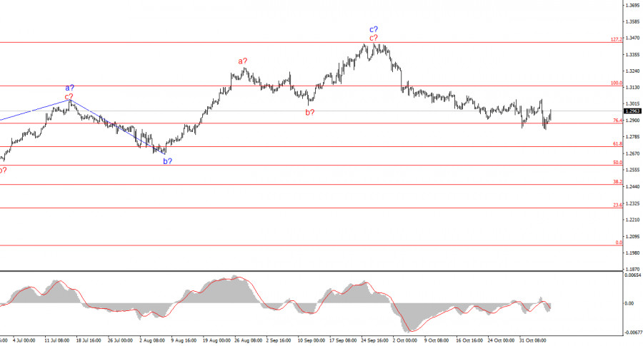 analytics672ccc96df8c9.jpg