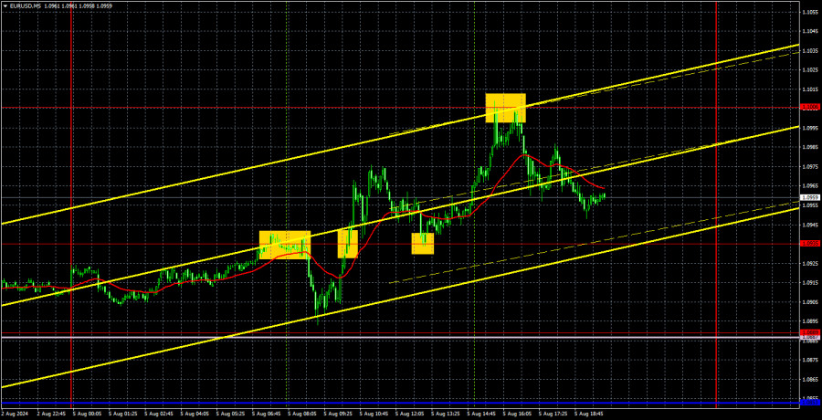 analytics66b168bed91fd.jpg