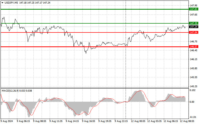 analytics66b9b3306ccac.jpg