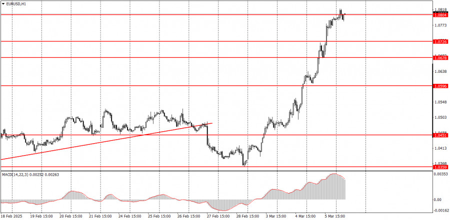 analytics67c93585de4d2.jpg