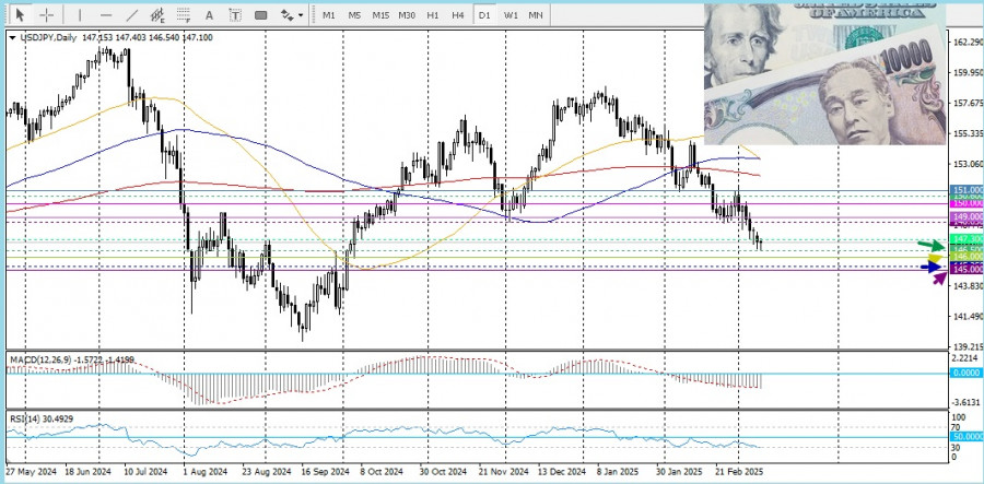 analytics67cff21bd35ec.jpg