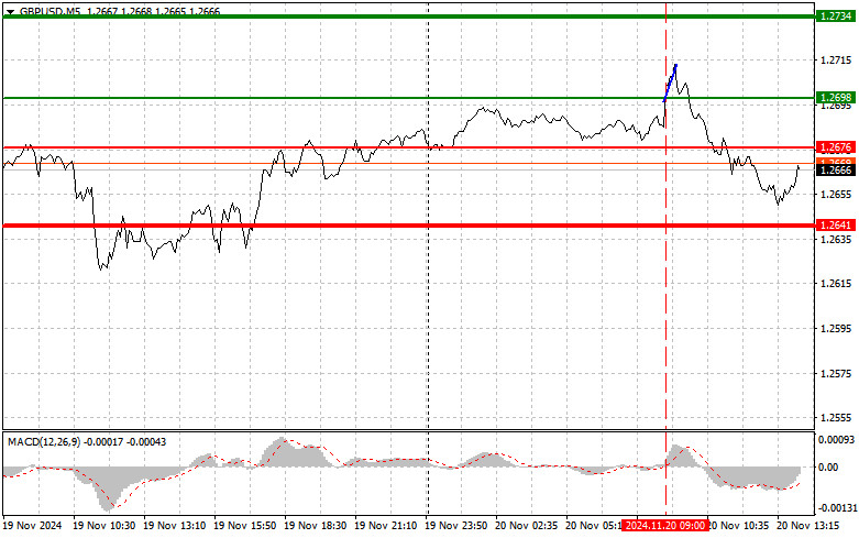 analytics673dd4afc75b7.jpg