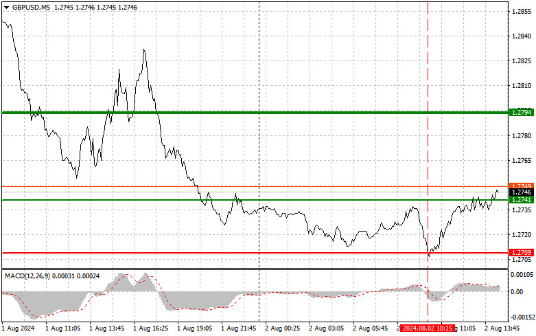 analytics66acc90fdaf5c.jpg