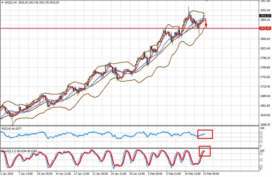 analytics67ada0126c07f.jpg