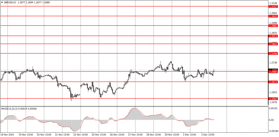 analytics674ff2ade2058.jpg