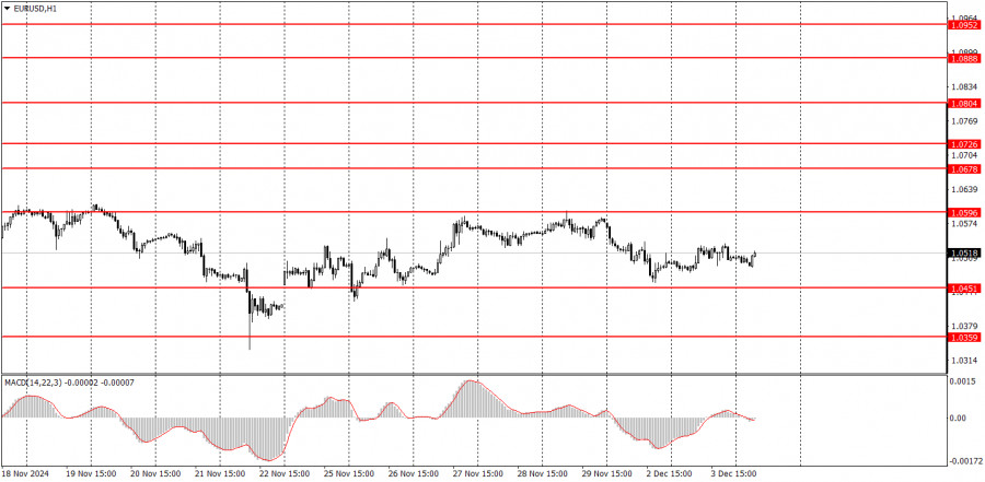 analytics674ff29bf2c92.jpg