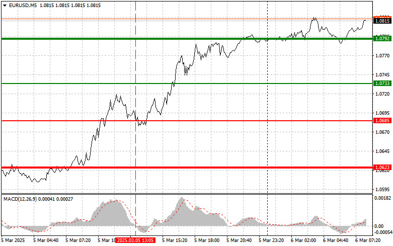 analytics67c93fed92e16.jpg