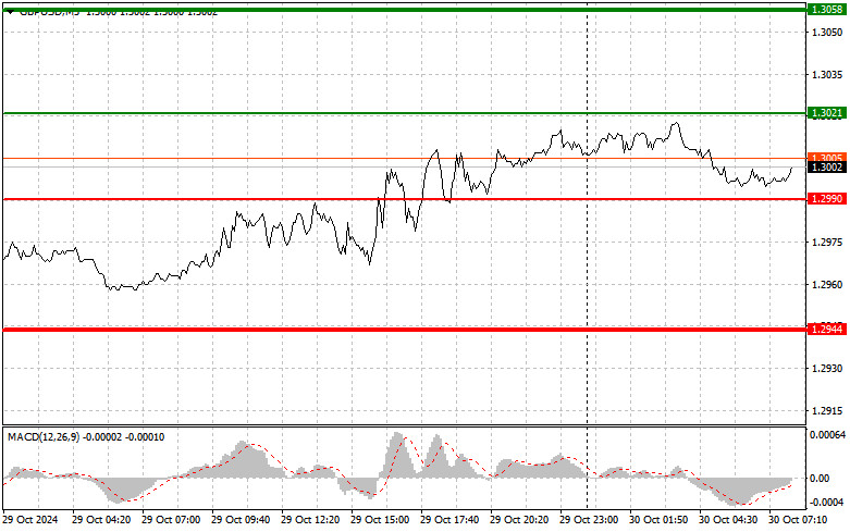 analytics6721cc7bdce5a.jpg