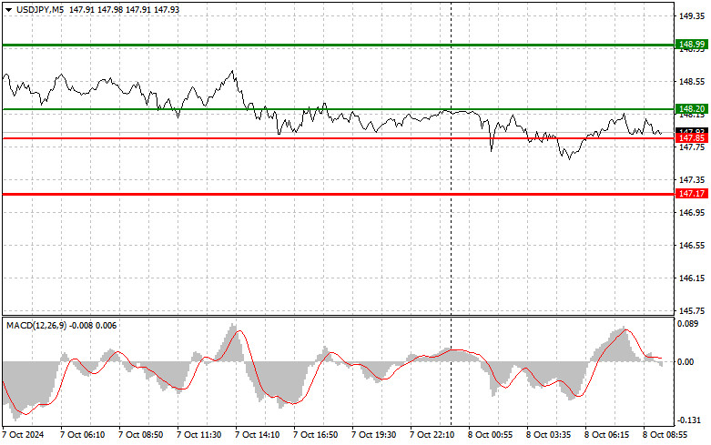 analytics6704dc9f94bed.jpg