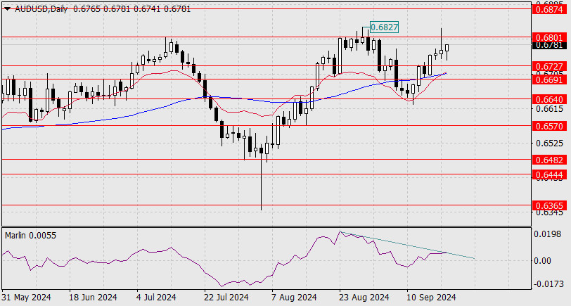 analytics66eb8bb39cbf7.jpg