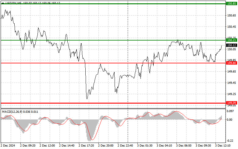 analytics674eea3888bd3.jpg