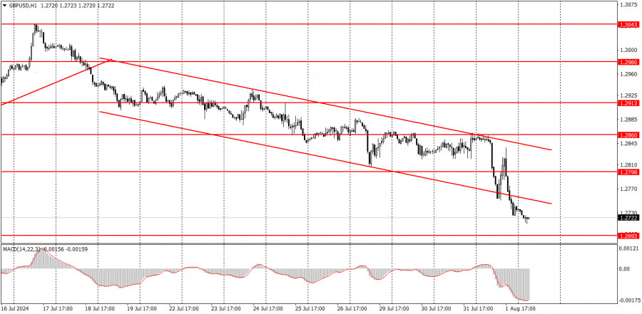 analytics66ac58ffc4ff8.jpg