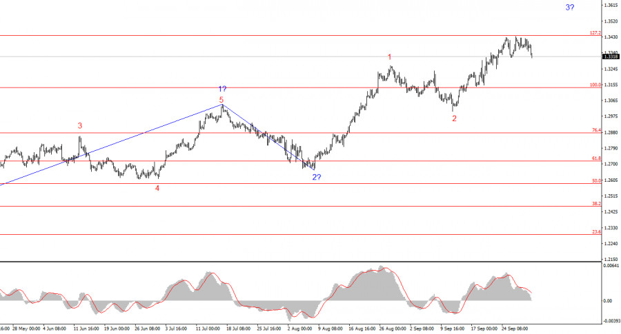 analytics66fd4de189d34.jpg