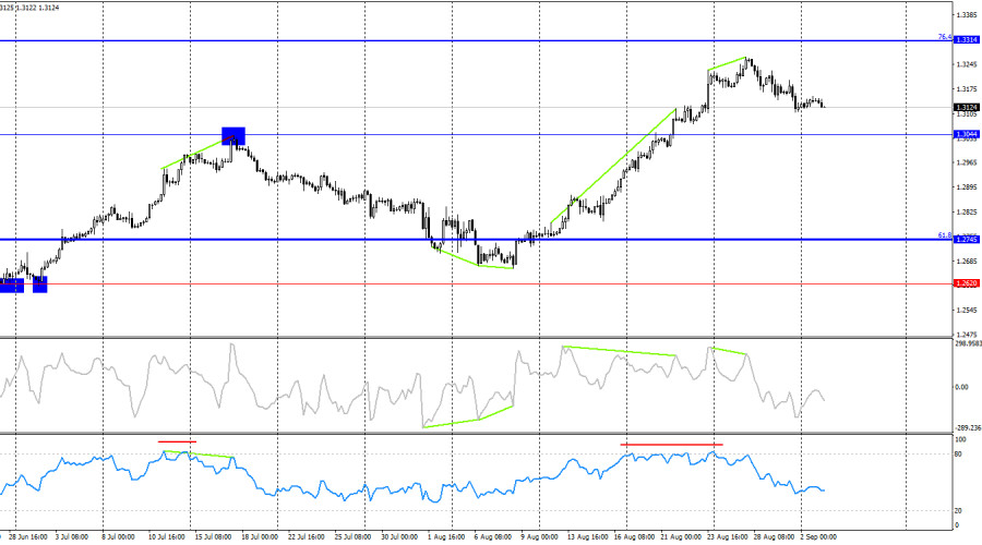 analytics66d6cbe8e02ed.jpg