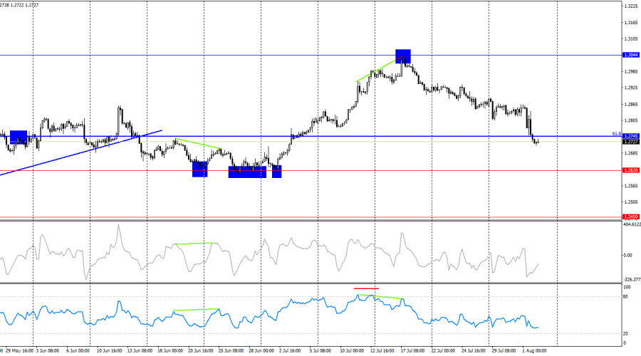 analytics66acb17141df6.jpg