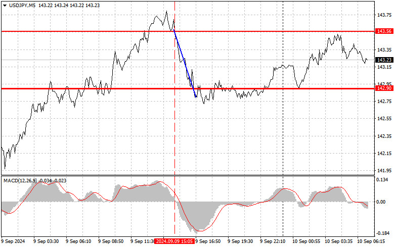 analytics66dfcc7eca244.jpg