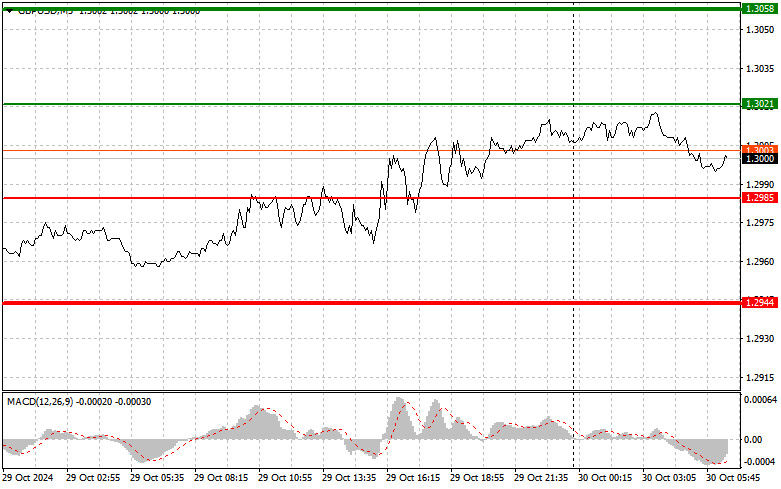 analytics6721cc4c2500b.jpg