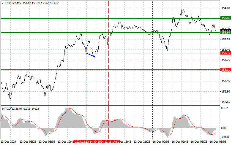 analytics675fd60da3b16.jpg