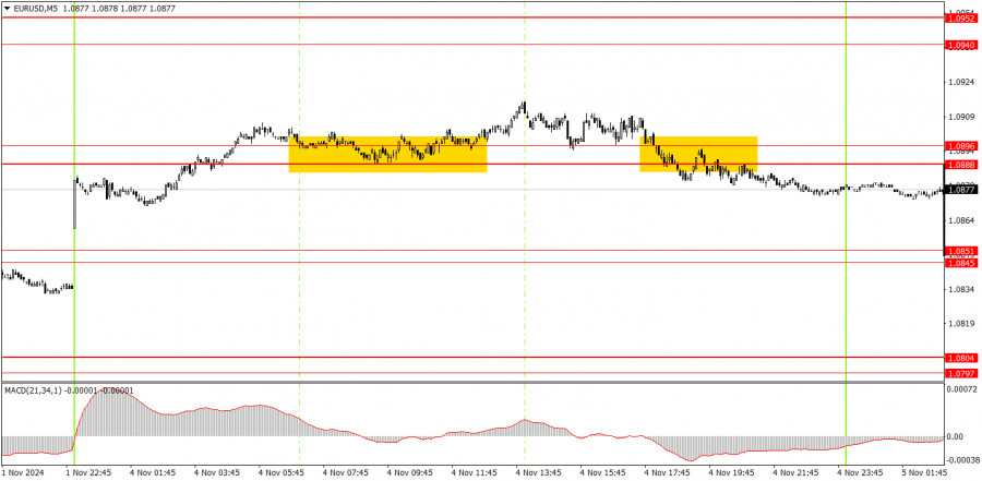 analytics6729aed61ccd5.jpg