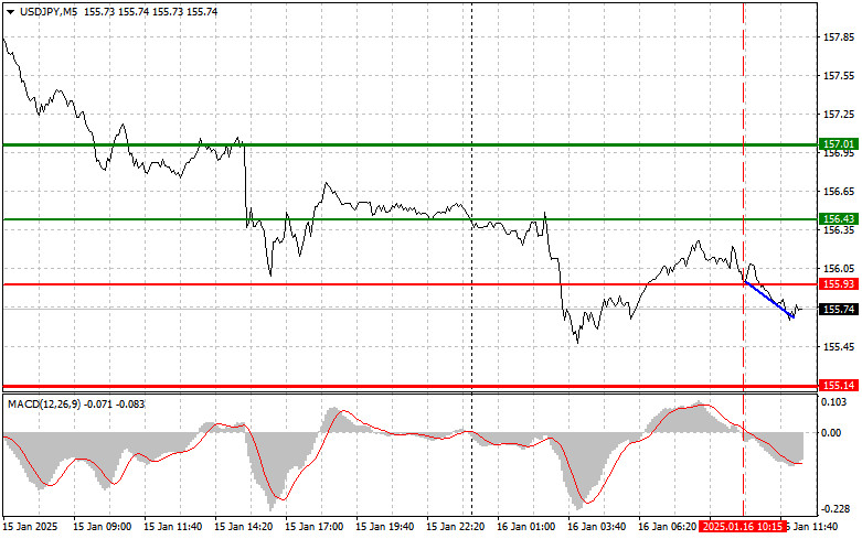 analytics6788ecf028a6b.jpg