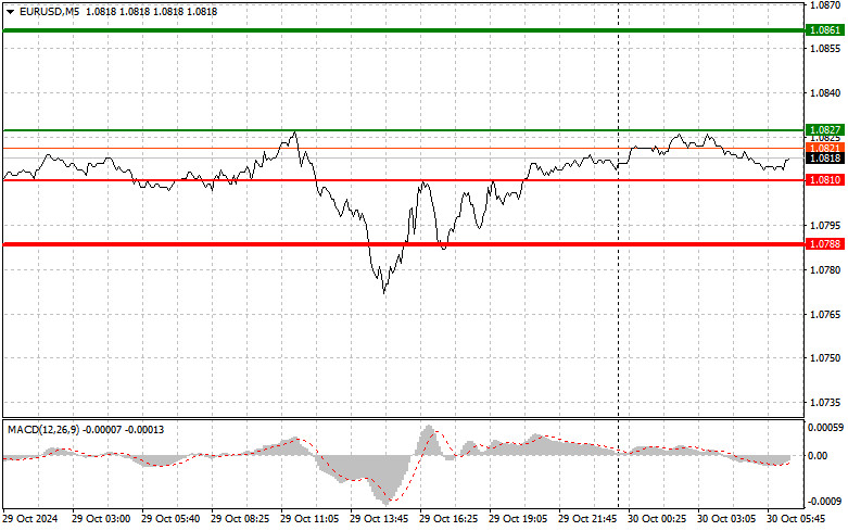 analytics6721cc1926b80.jpg