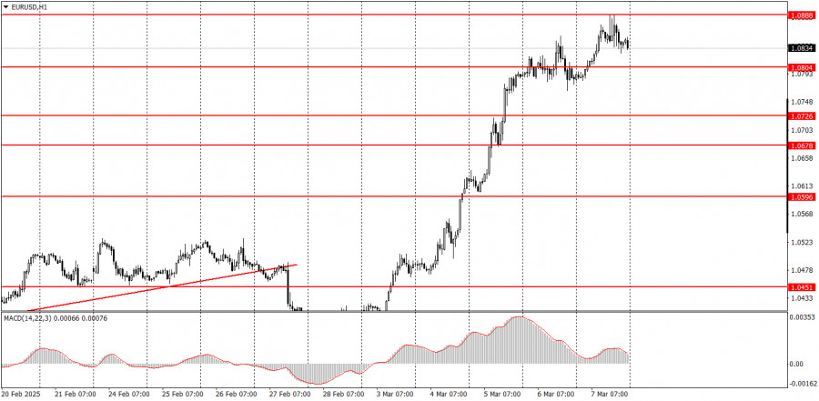 analytics67cbd26f84490.jpg