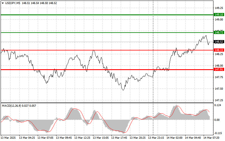 analytics67d3cc5d44cca.jpg