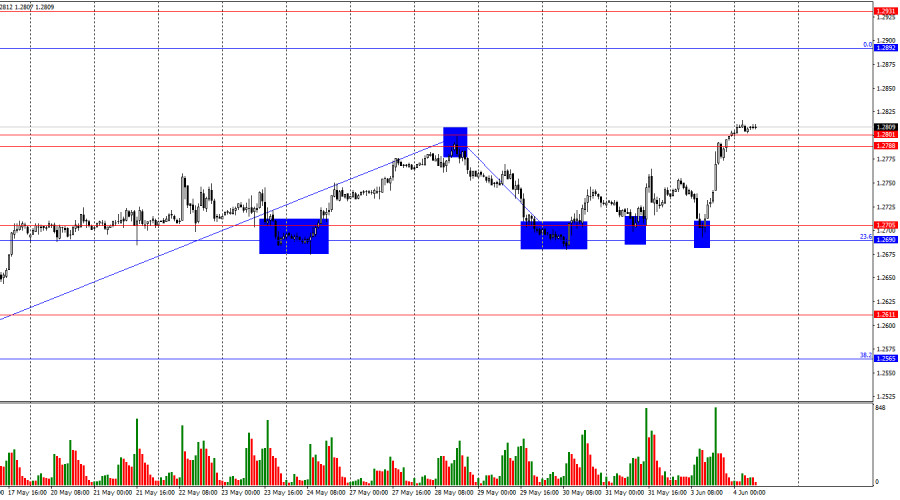 analytics665ed12fc5a92.jpg