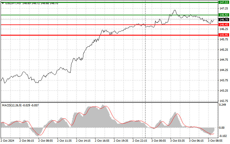 analytics66fe43652bade.jpg