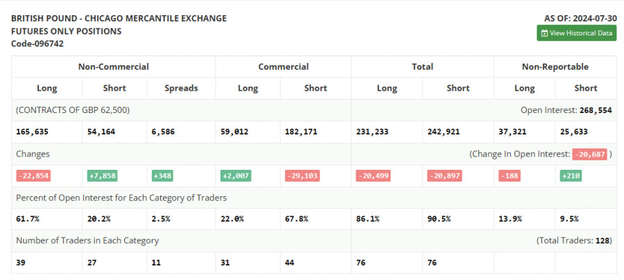 analytics66b1fe16d8a15.jpg