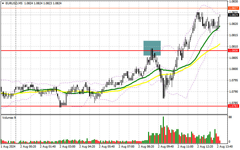 analytics66acc34f08e45.jpg